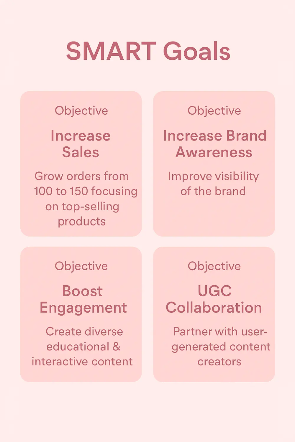 بناء استراتيجية محتوى أساسية لعلامتك التجارية (Content Strategy)