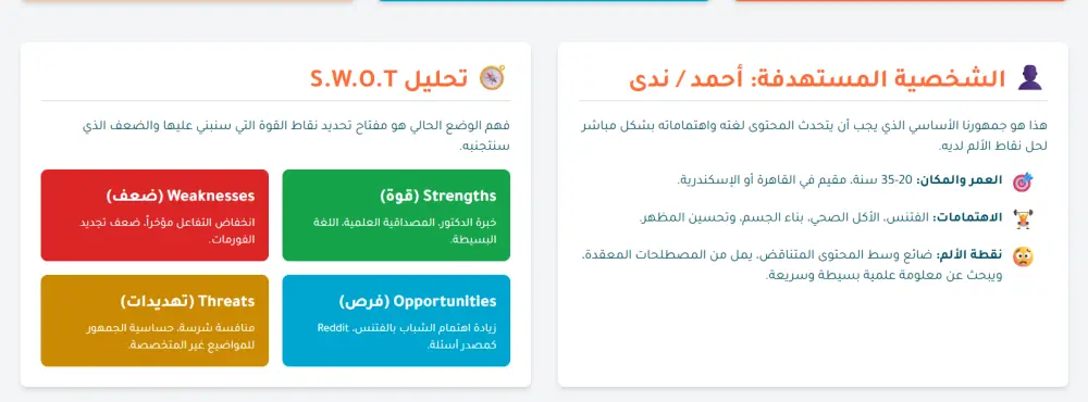 إعداد خطة تسويقية احترافية لمشروعك