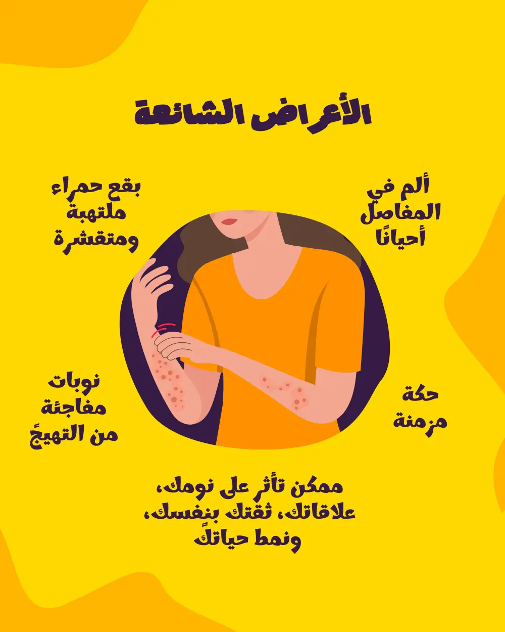 صناعة و كتابة محتوي لمواقع التواصل الاجتماعي