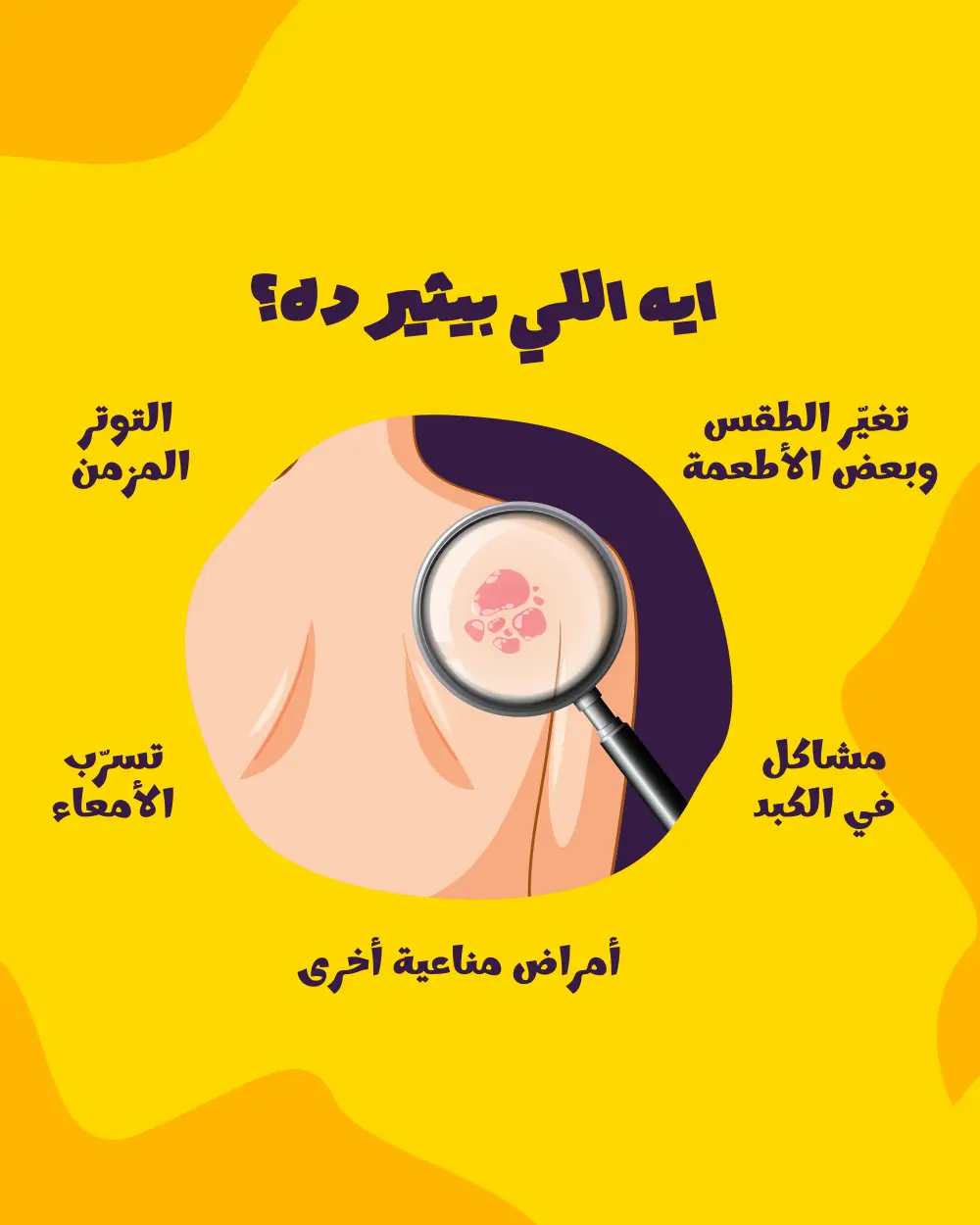 صناعة و كتابة محتوي لمواقع التواصل الاجتماعي