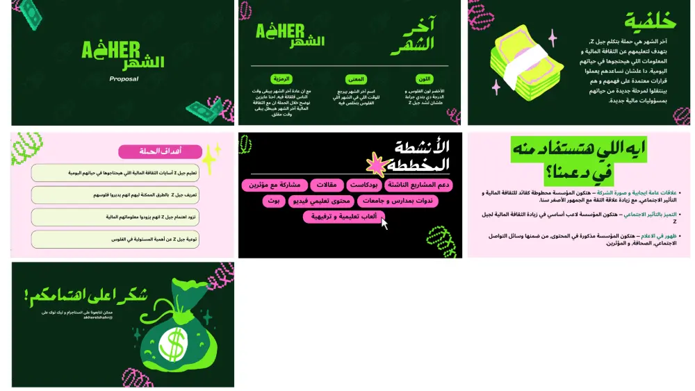 تصميم عرض باوربوينت مميز يطابق هويتك البصرية