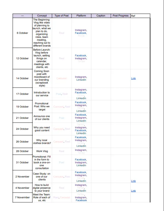 تجهيز خطة تسويقية على منصة انستاجرام لمدة أسبوع