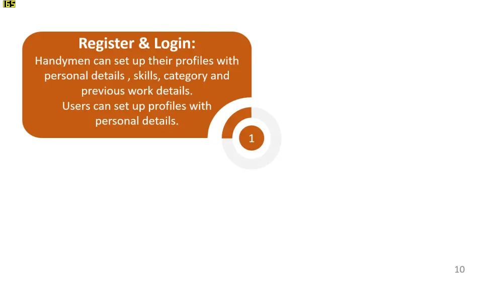 تصميم عرض PowerPoint احترافي وجذاب يعرض فكرتك بأفضل شكل