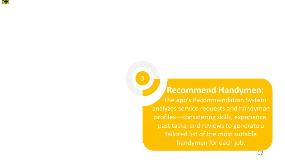 تصميم عرض PowerPoint احترافي وجذاب يعرض فكرتك بأفضل شكل