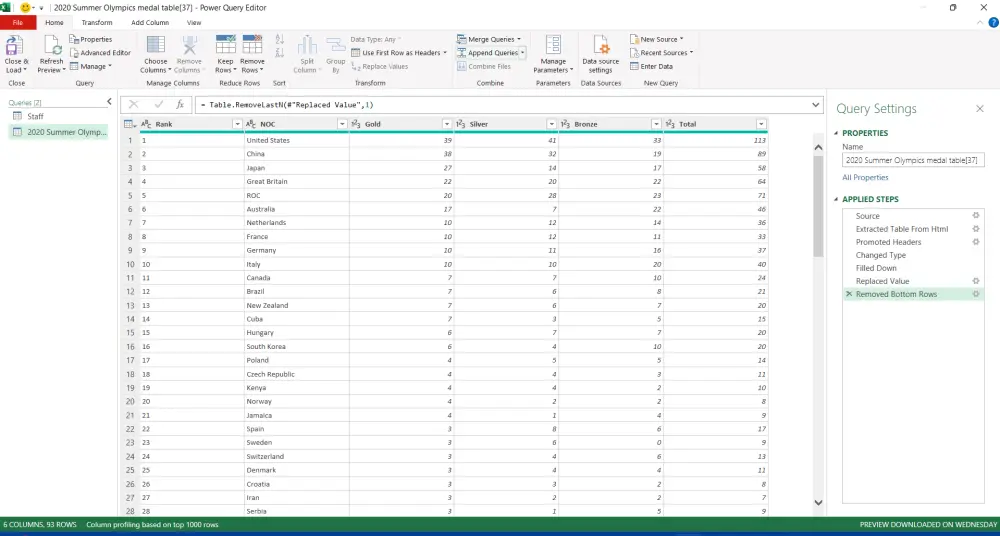 تحليل وتنظيم بياناتك على Excel مع إنشاء تقارير ولوحة تحكم احترافية