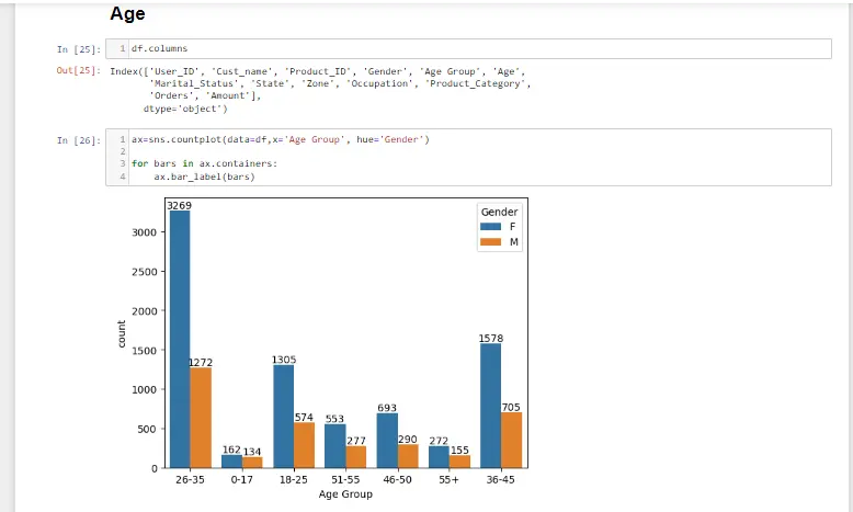 تحليل بيانات باستخدام بايثون