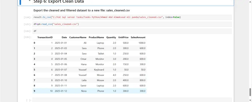 تحليل بيانات باستخدام بايثون