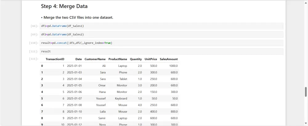 تحليل بيانات باستخدام بايثون