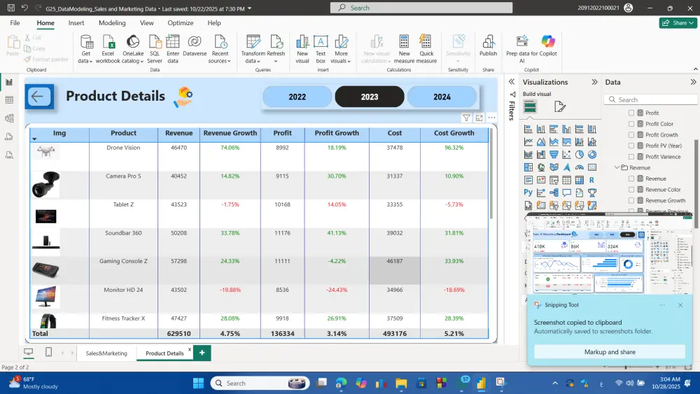 تحليل وتنظيم البيانات وتصميم لوحة تحكم تفاعلية بـ Power BI