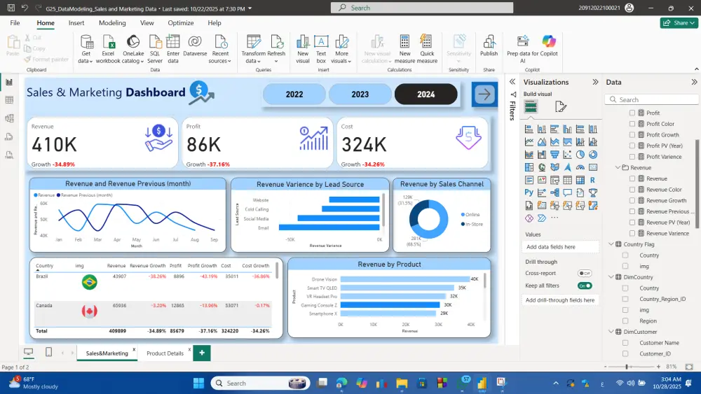 تحليل وتنظيم البيانات وتصميم لوحة تحكم تفاعلية بـ Power BI