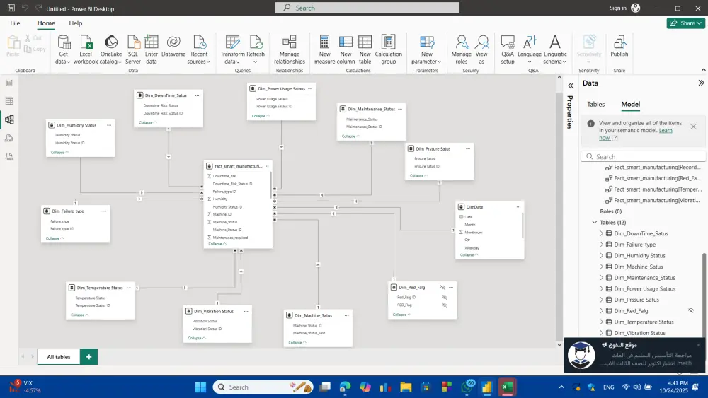تحليل وتنظيم البيانات وتصميم لوحة تحكم تفاعلية بـ Power BI