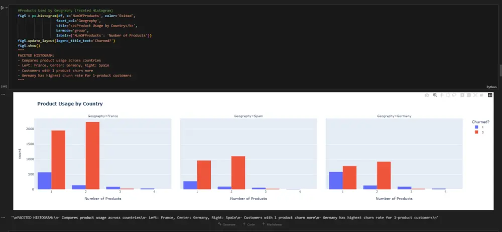 تحليل البيانات باستخدام بايثون