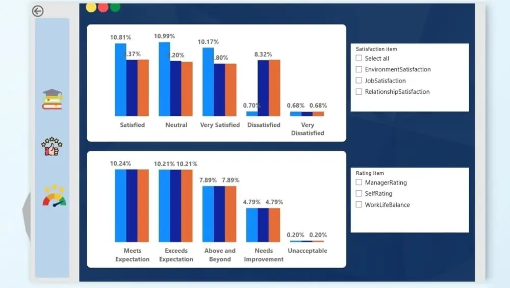 إنشاء لوحات معلومات Dashboard تفاعلية بـ Power BI