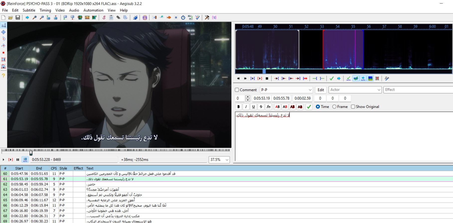 الترجمة والتدقيق من الانجليزية/اليابانية إلى العربية