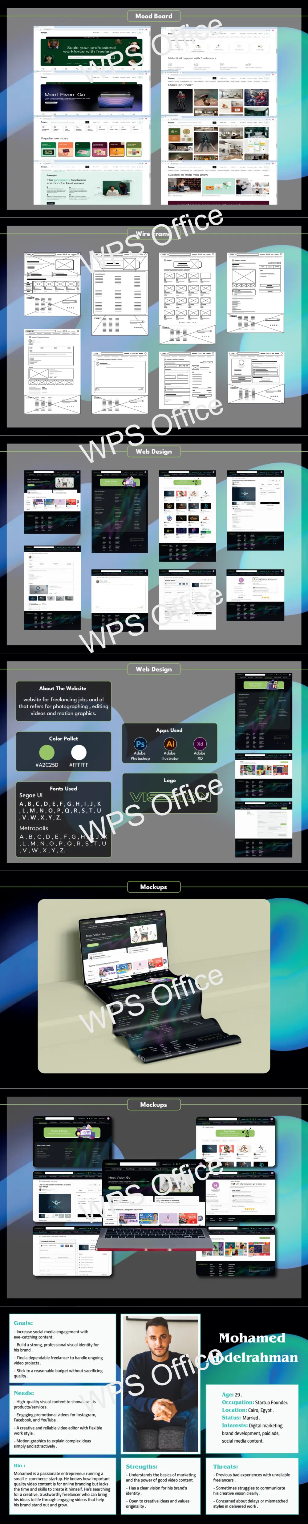 تصميم landing page احترافية