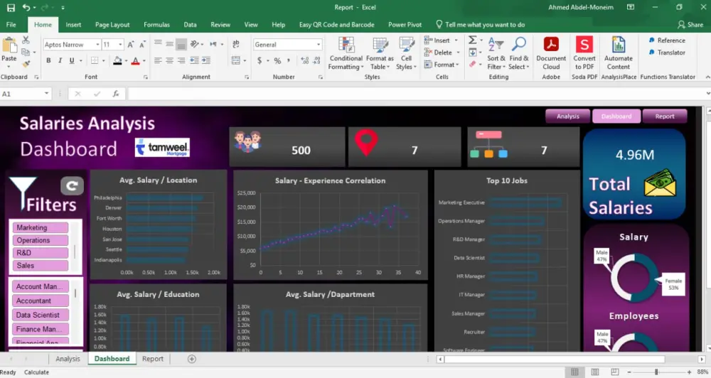تحليل بيانات المبيعات (حتى 5000 صف) وإنشاء داش بورد ( Dashboard ) احترافي على Excel