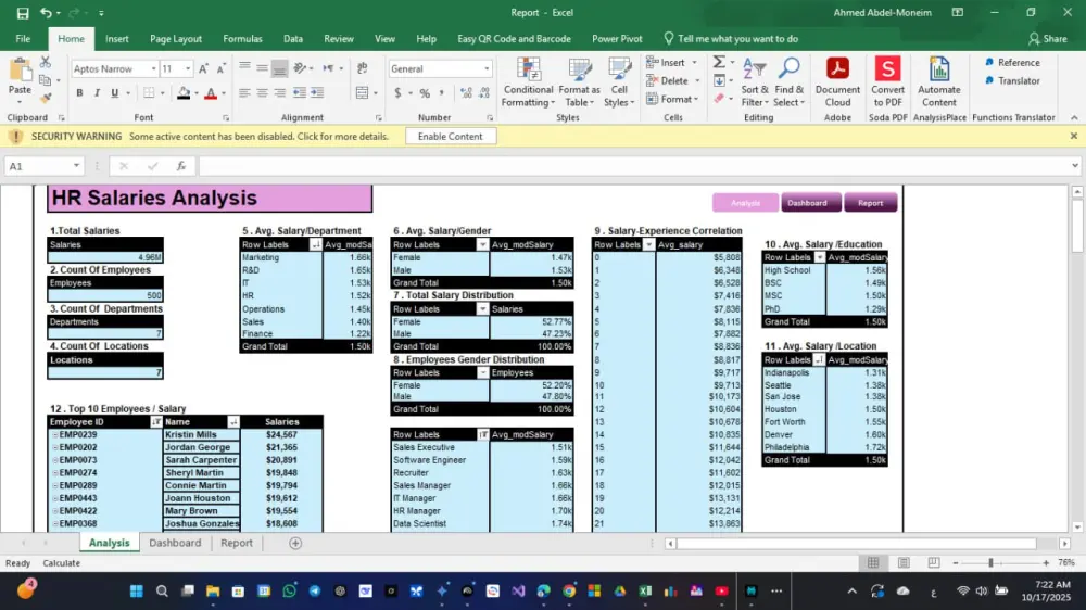 تحليل بيانات المبيعات (حتى 5000 صف) وإنشاء داش بورد ( Dashboard ) احترافي على Excel