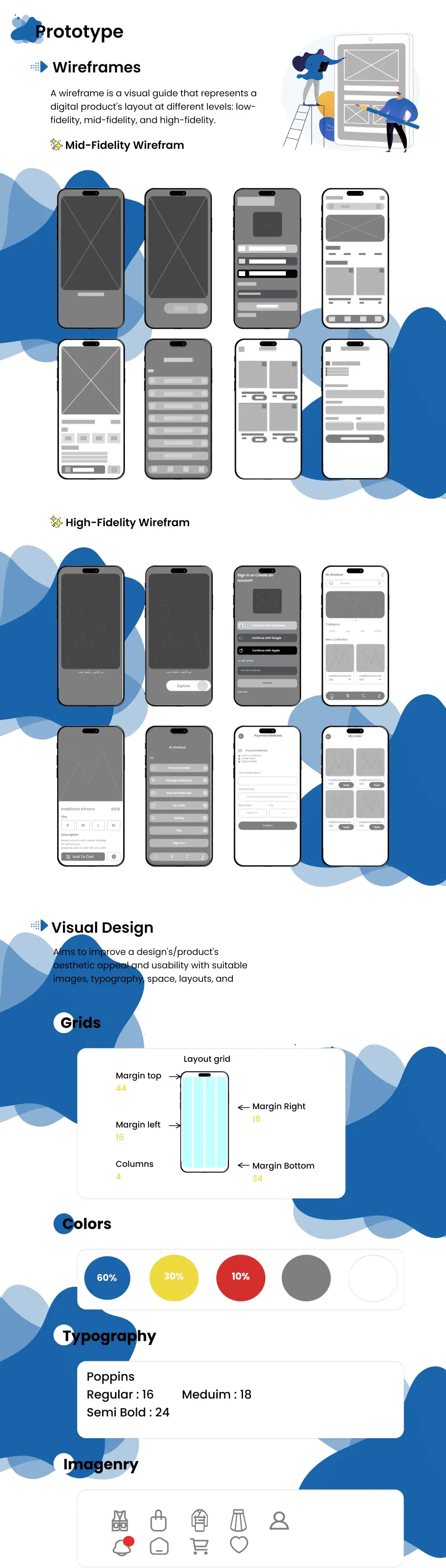 تصميم واجهة مستخدم لتطبيق الكتروني