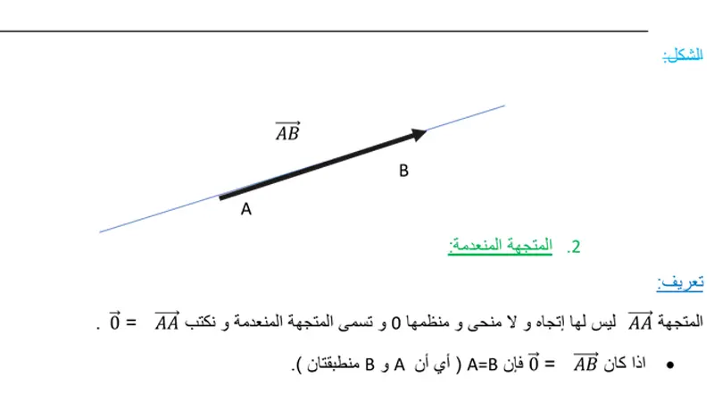 تفريغ ملفات PDF، الأوراق الممسوحة بالماسح الضوئي و الملفات المصور في ملف Word