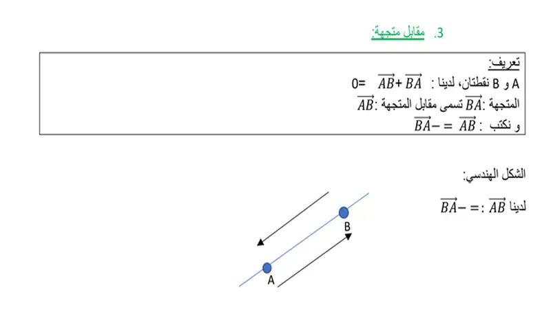تفريغ ملفات PDF، الأوراق الممسوحة بالماسح الضوئي و الملفات المصور في ملف Word