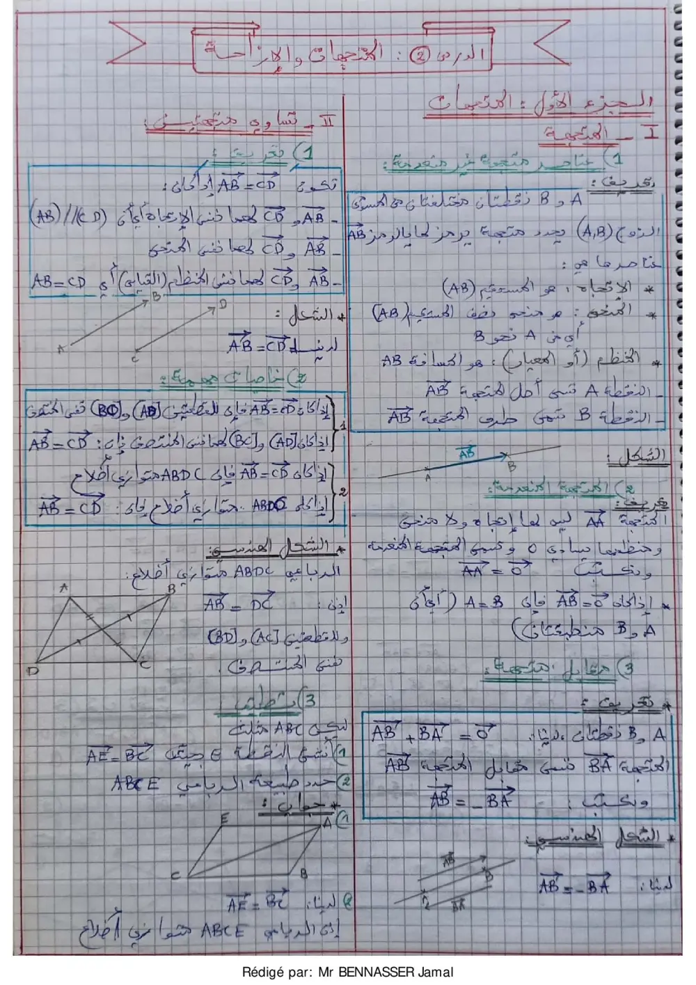 تفريغ ملفات PDF، الأوراق الممسوحة بالماسح الضوئي و الملفات المصور في ملف Word