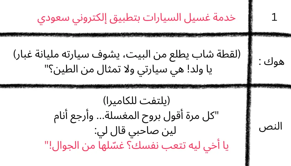 كتابة محتوى ريل احترافي لمنصات تيك توك انستجرام
