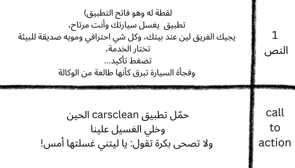 كتابة محتوى ريل احترافي لمنصات تيك توك انستجرام