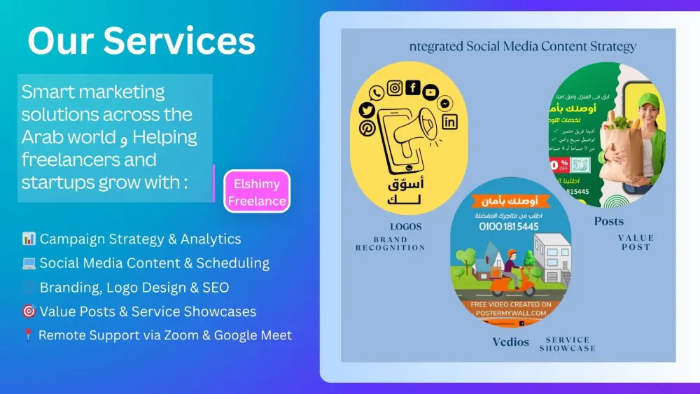 إدارة صفحتك على الفيسبوك باحترافية وزيادة تفاعلها