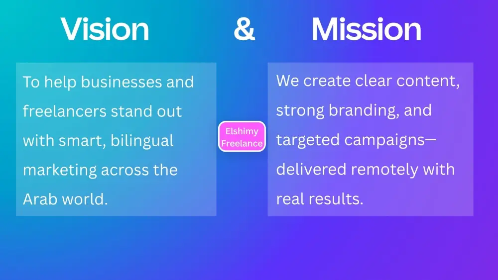 إدارة صفحتك على الفيسبوك باحترافية وزيادة تفاعلها