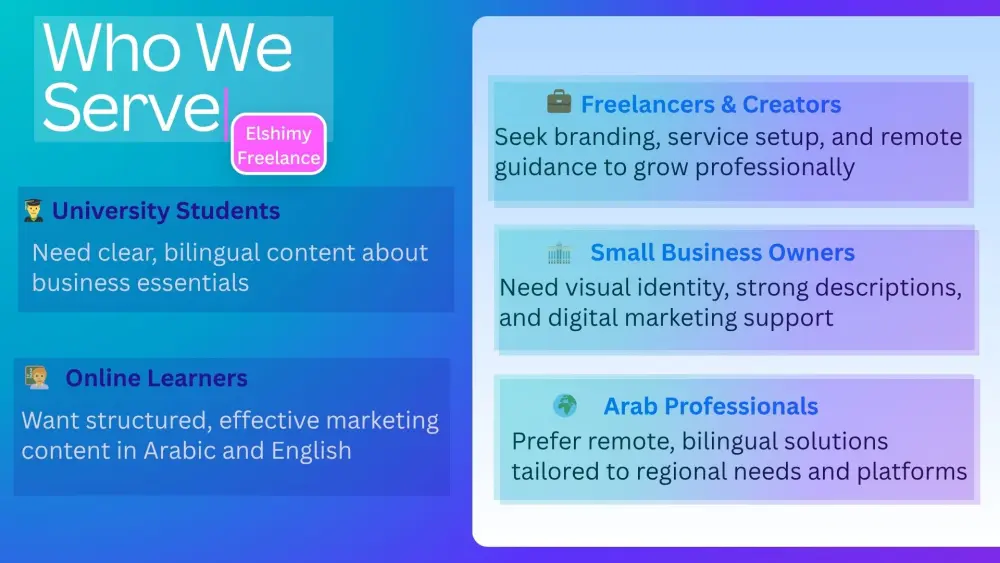 إدارة صفحتك على الفيسبوك باحترافية وزيادة تفاعلها