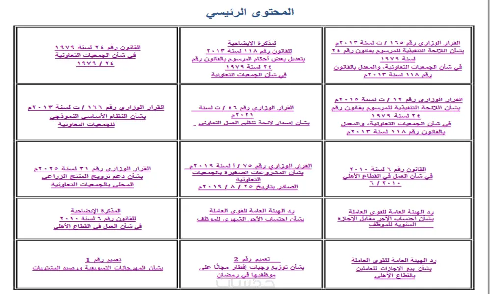 سأقوم تنسيق ملفات Word بشكل احترافي ومنظم