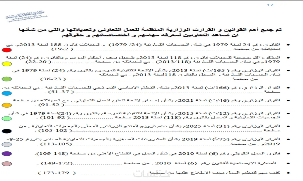 سأقوم تنسيق ملفات Word بشكل احترافي ومنظم