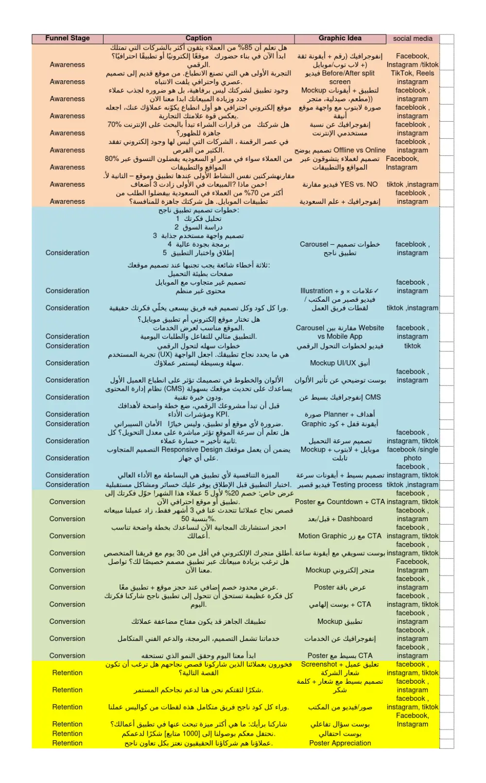 هل تواجه صعوبة في تنظيم منشوراتك على السوشيال ميديا؟ هل تنشر بدون خطة واضحة مما يقلل من التفاعل مع جمهورك؟ الحل هو خطة محتوى شهرية مدروسة تساعدك على النشر بانتظام وتحقيق نتائج ملموسةاقدمها لك مريم عيد بشكل احترافي