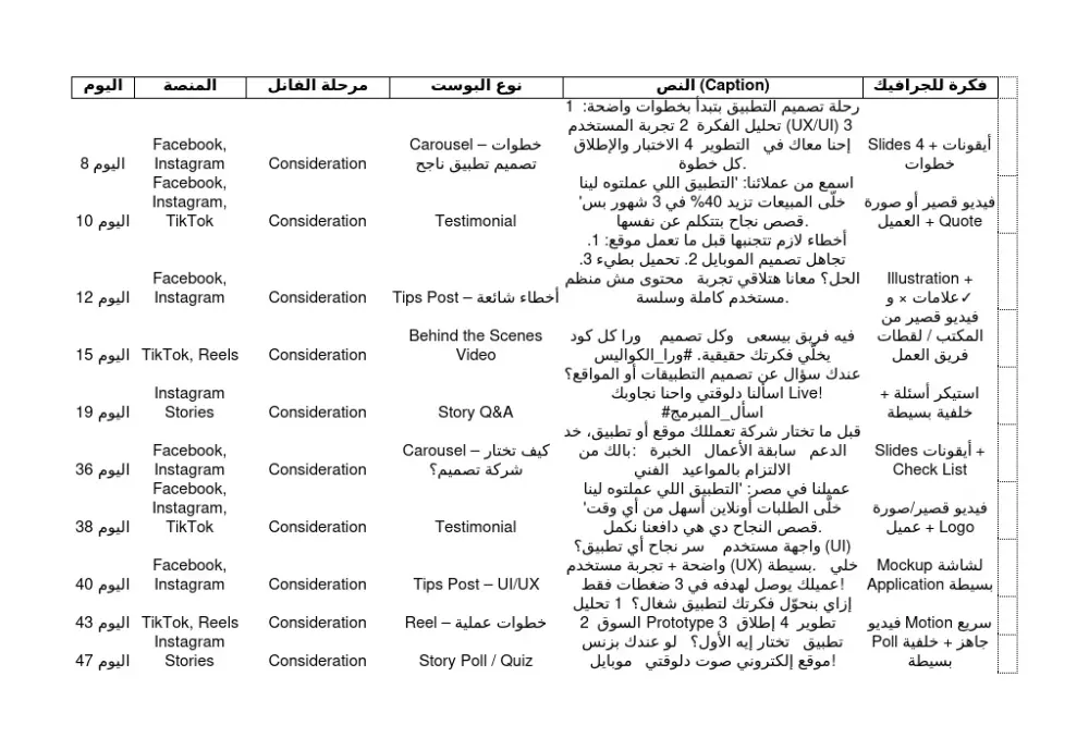 هل تواجه صعوبة في تنظيم منشوراتك على السوشيال ميديا؟ هل تنشر بدون خطة واضحة مما يقلل من التفاعل مع جمهورك؟ الحل هو خطة محتوى شهرية مدروسة تساعدك على النشر بانتظام وتحقيق نتائج ملموسةاقدمها لك مريم عيد بشكل احترافي