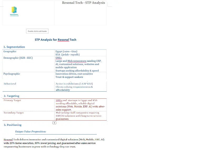 استراتيجه محتوي تسويقي علي مواقع التواصل الاجتماعي