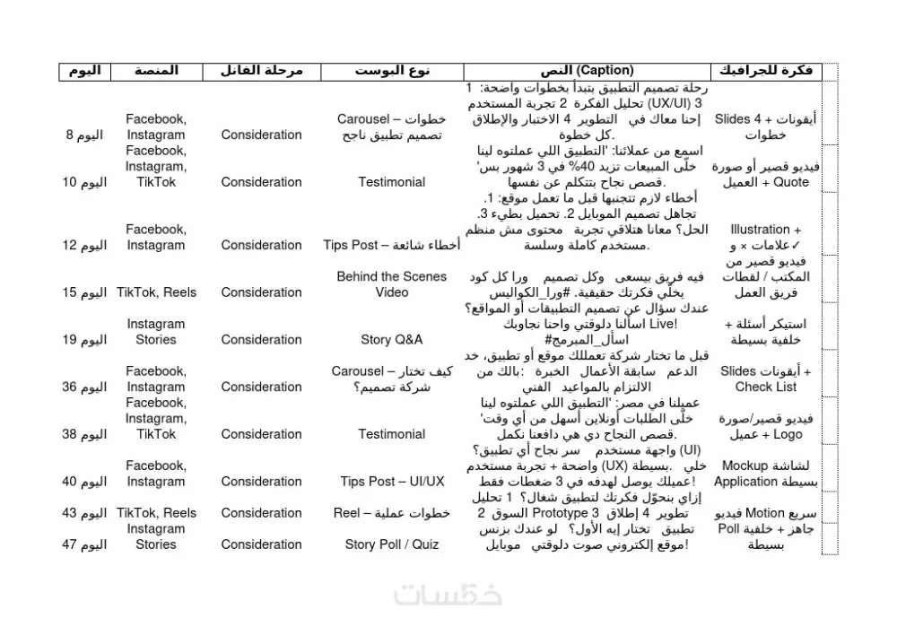 خطه تسويق اسبوعيه مع محتوي كامل جاهزه للنشر علي هواقع التواصل الاجتماعي