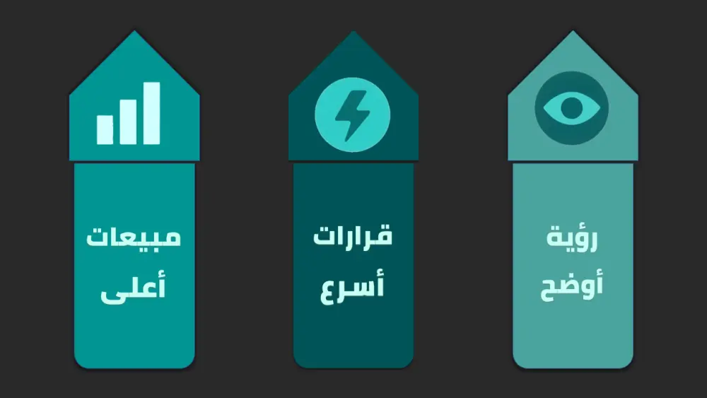 تقرير تحليلي للبيانات + فيديو موشن جرافيك – لأن البيانات تستحق أن تُرى، تُفهم، وتُلهِم!