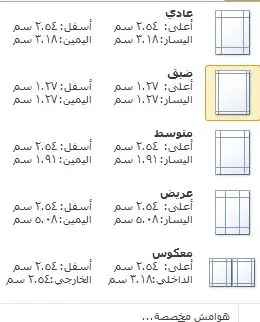 دورة اساسيات برنامج الورود