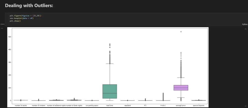 تحليل البيانات باستخدام بايثون