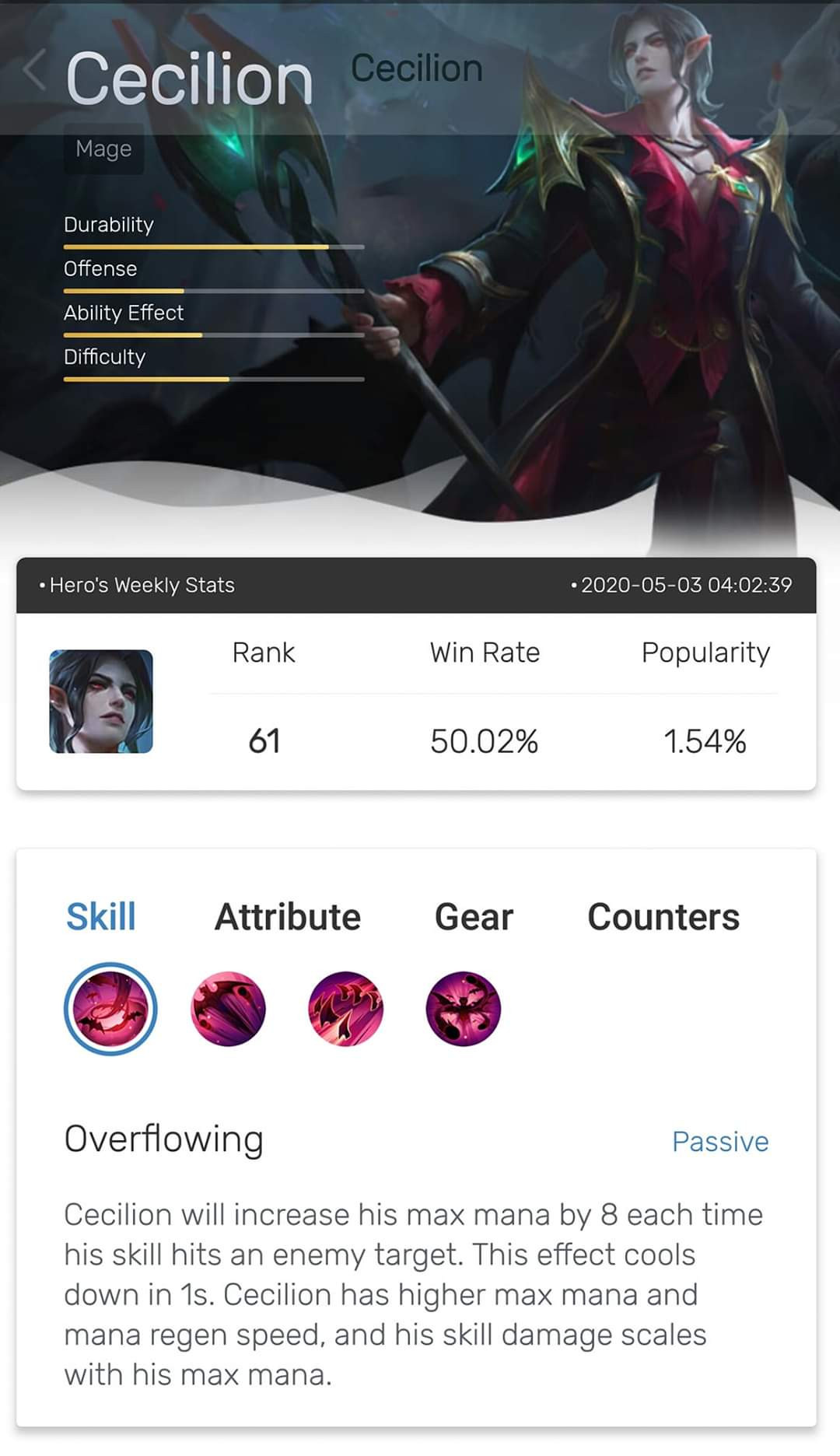 سوف اقوم بتصميم وبرمجه مواقع الوب