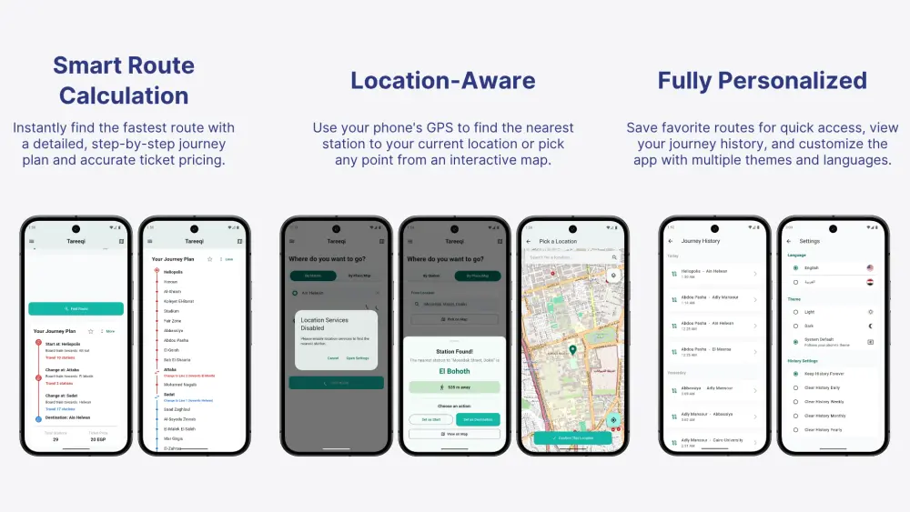 تصميم وبرمجة تطبيق Flutter احترافي بمعمارية نظيفة وأداء عالٍ لأجهزة Android وiOS