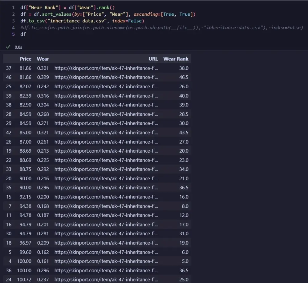 Web Scraping - أستخراج البيانات من المواقع