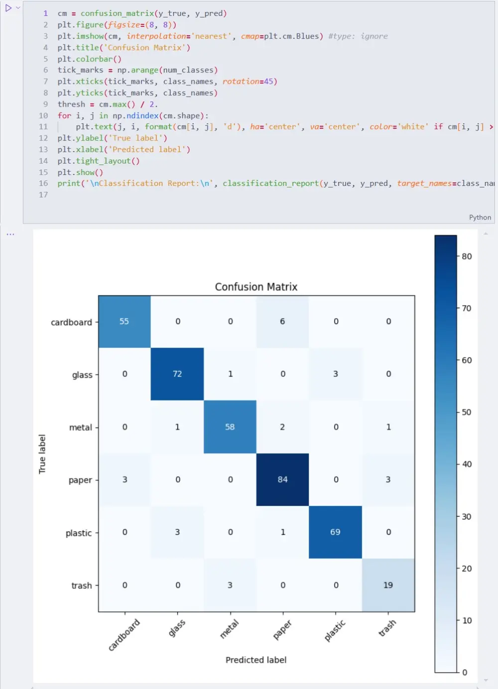 بناء نموذج ذكاء اصطناعي لتصنيف الصور باستخدام TensorFlow