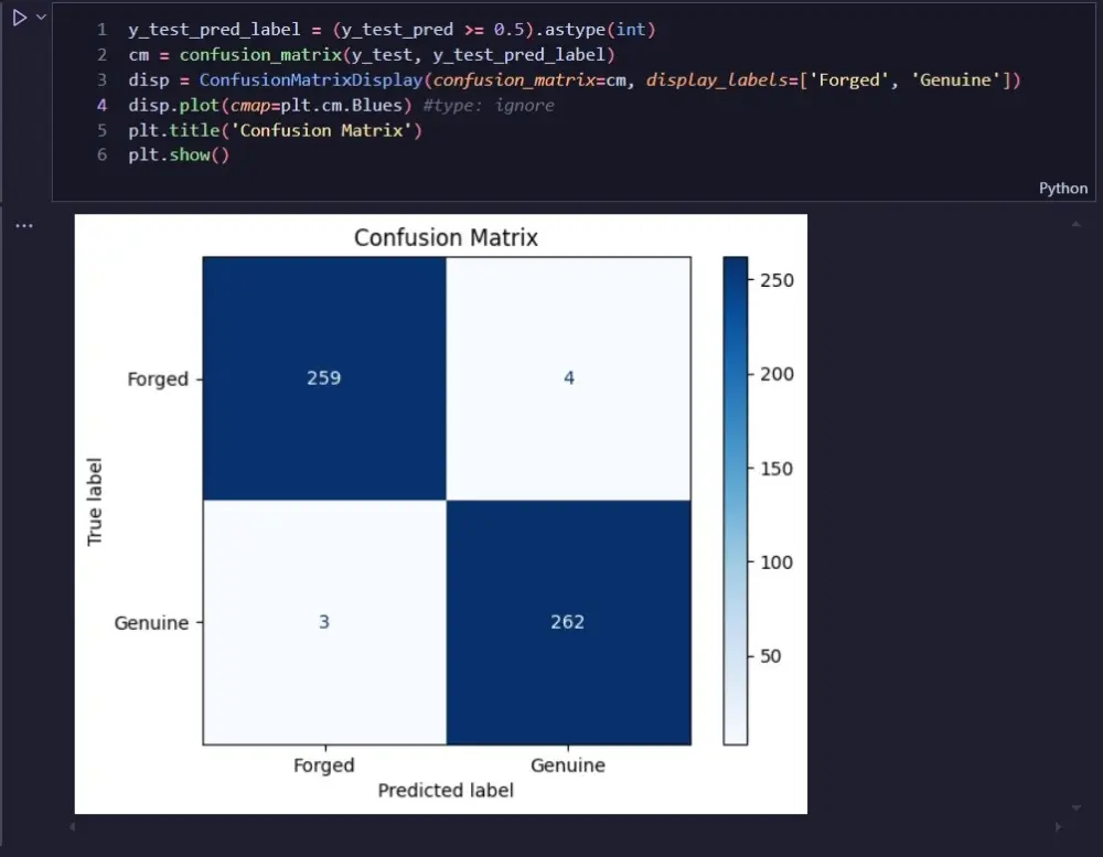 بناء نموذج ذكاء اصطناعي لتصنيف الصور باستخدام TensorFlow
