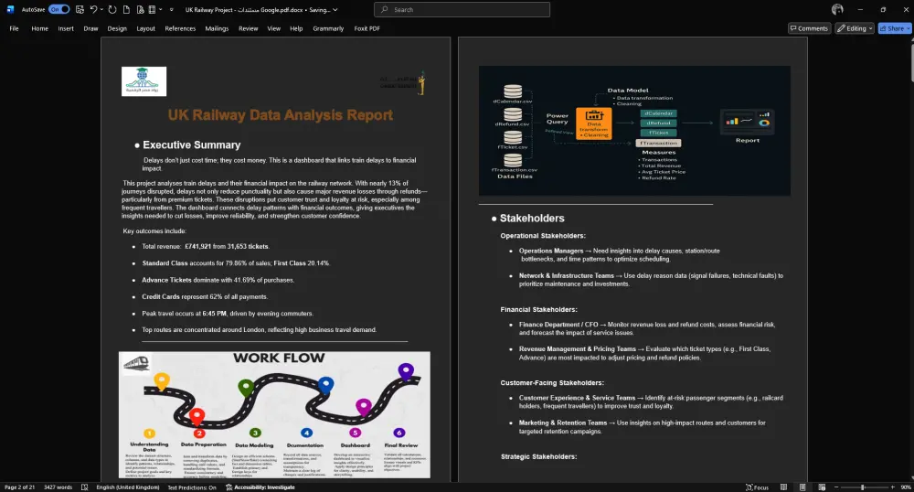 إدخال البيانات بدقة ومهنية علي اكسيل Word, Excel