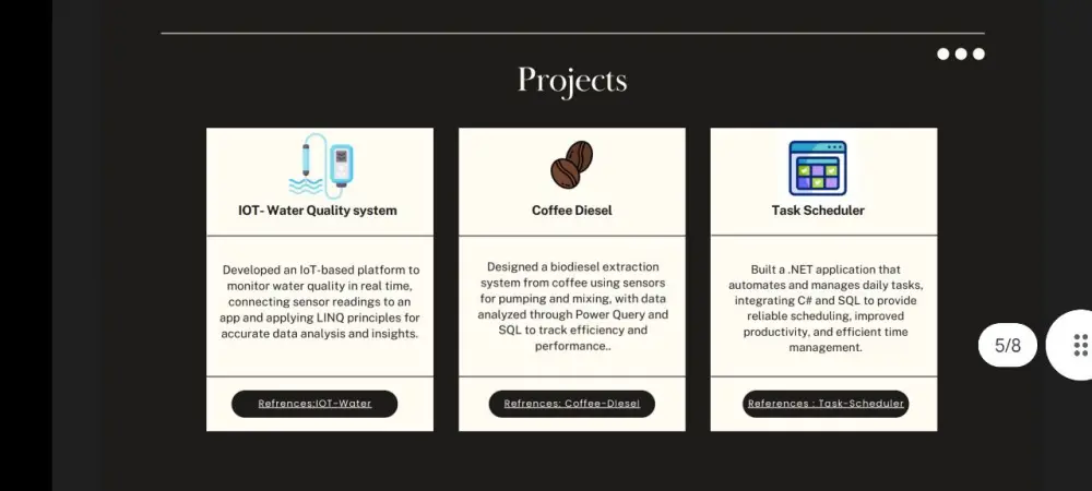 عمل مشاريع تقديمية presentations باستخدام PowerPoint