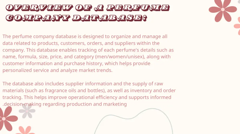 تصميم عروض تقديمية احترافية وجذابة (PowerPoint / Canva)