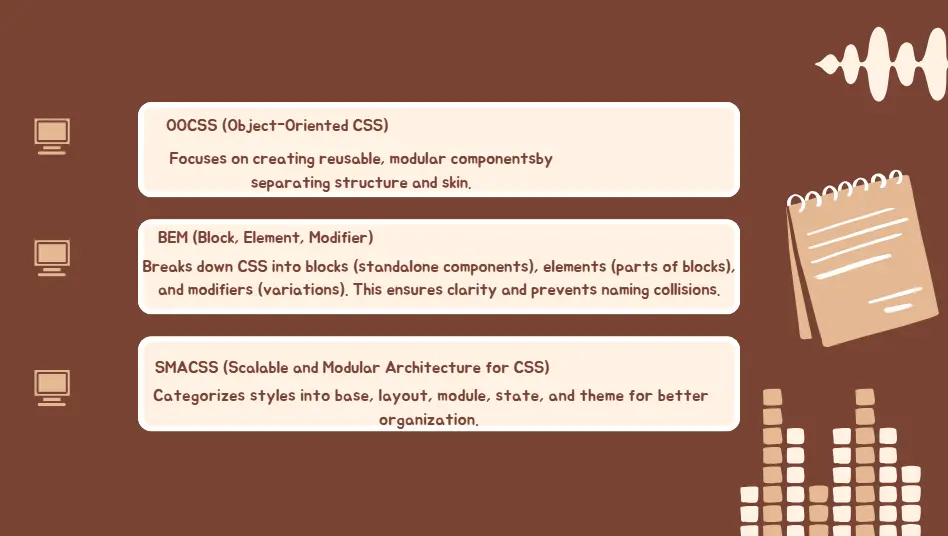 تصميم عروض تقديمية احترافية وجذابة (PowerPoint / Canva)