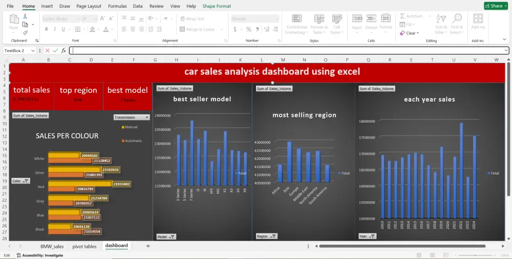 تحليل البيانات باستخدام excel
