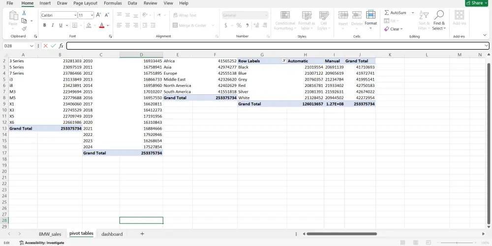 تحليل البيانات باستخدام excel